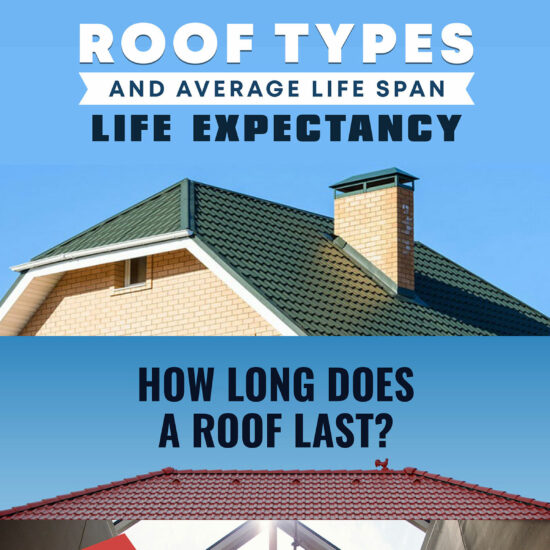Roof Types & Average Life Span