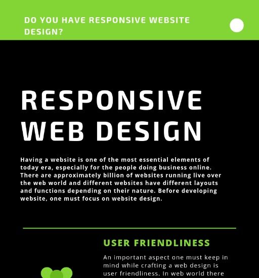 Do you have Responsive Website Design?