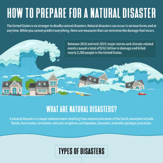 How To Prepare for a Natural Disaster