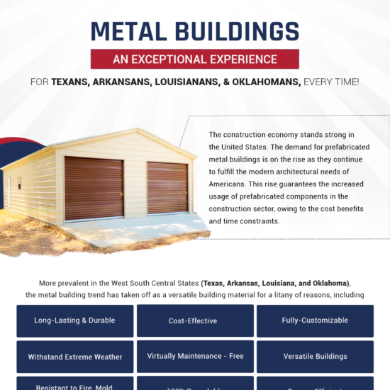 Metal Buildings: An Exceptional Experience For Texans, Arkansans, Louisianans, and Oklahomans, Every time!