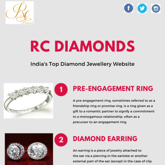 RC Diamonds- India’s top diamond jewellery website