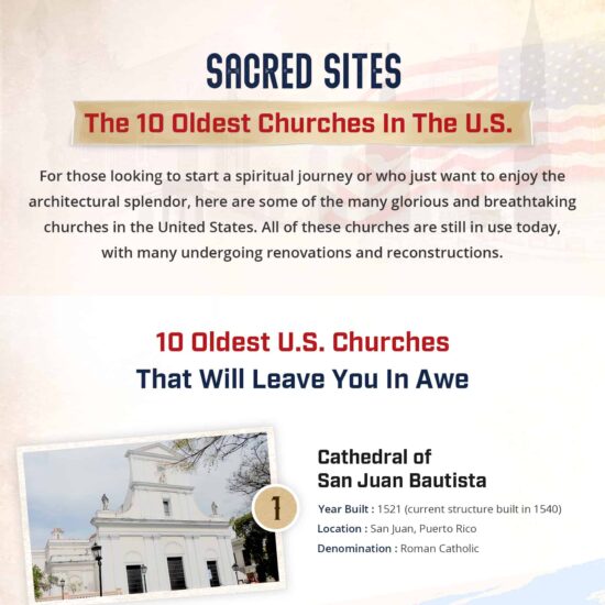 Sacred Sites: The 10 Oldest Churches in the U.S.