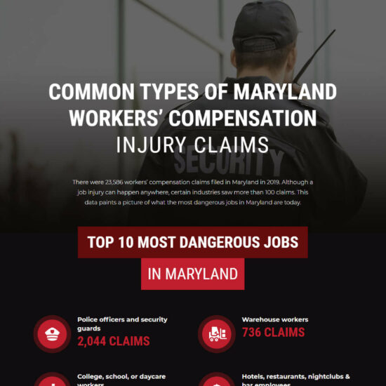 Top 10 Most Dangerous Jobs In Maryland For Work Accident Claims