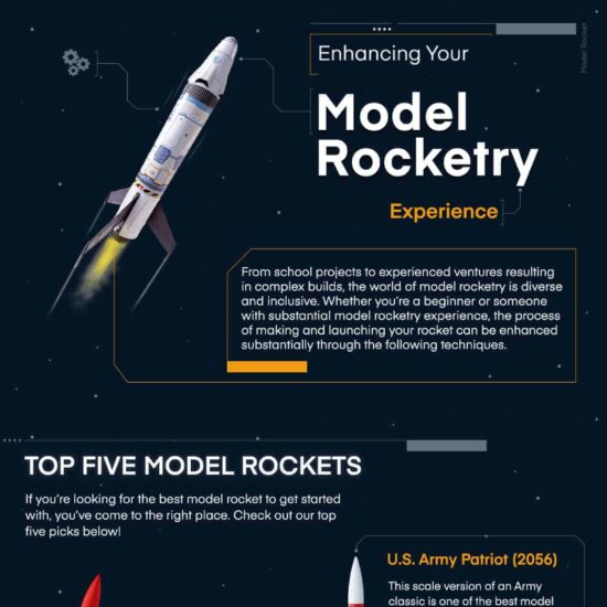 Enhancing Your Model Rocketry Experience