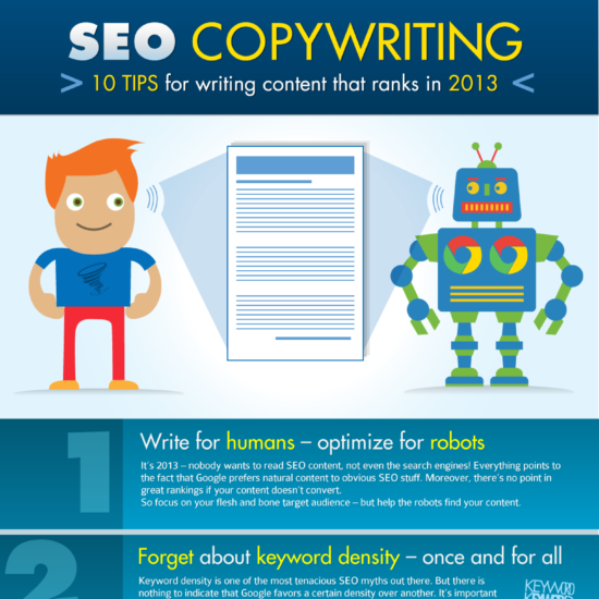 10 tips for writing content that ranks in 2013