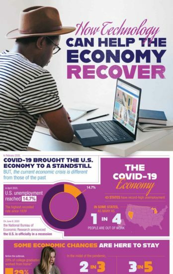 How-Tech-Can-Help-The-Economy-Recover