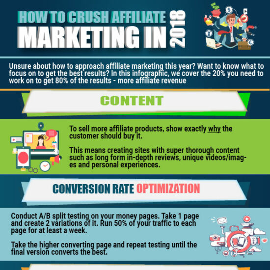 affiliate marketing 2018 infographic
