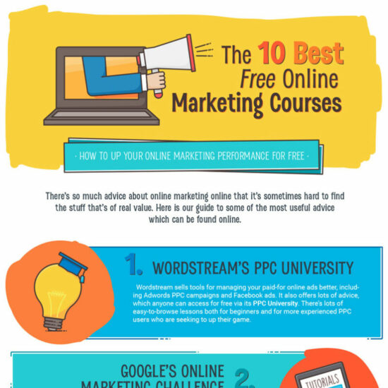 best online marketing courses infographic
