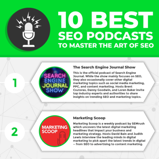 best seo podcasts infographic