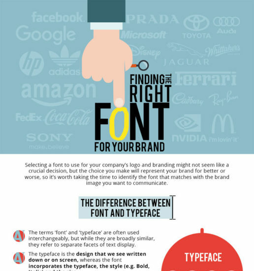 choose a font for your brand infographic