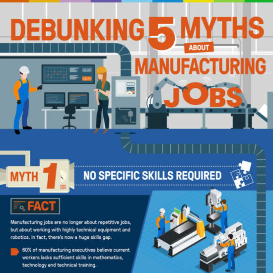 debunking manufacturing myths infographic