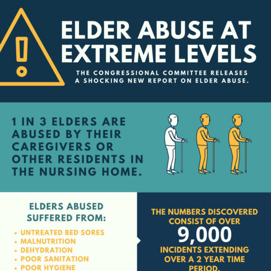 elder abuse infographic