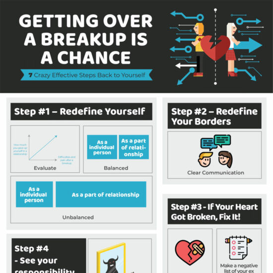 getting over a breakup infographic