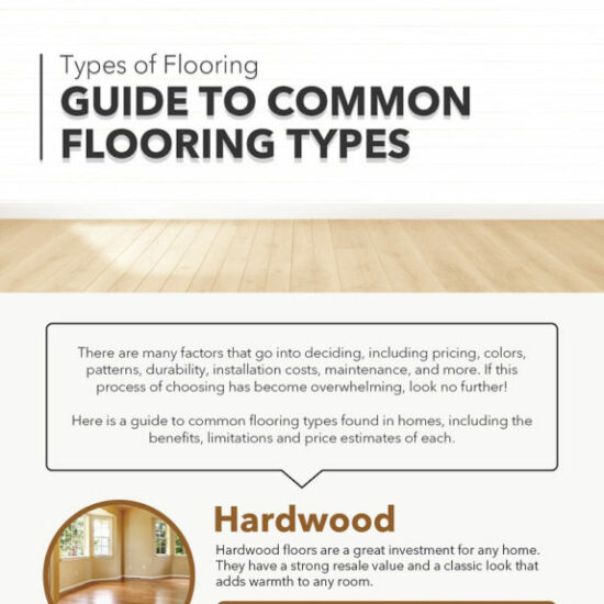 guide to common flooring types