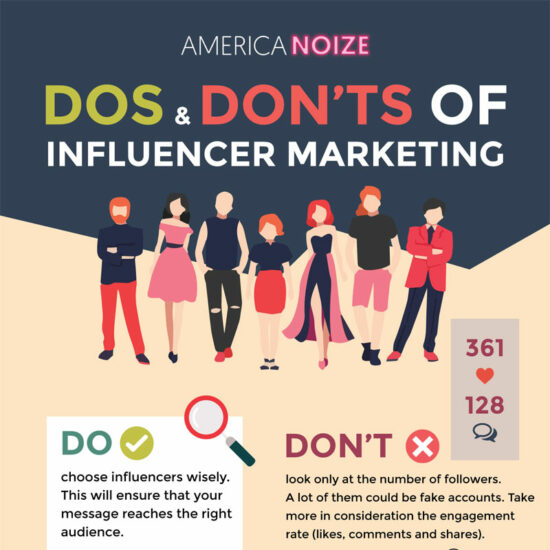 influencer marketing dos donts infographic