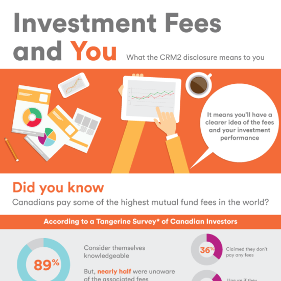 investment and you infographic