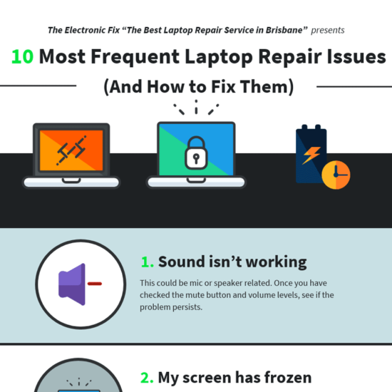 most frequent laptop repair issues infographic