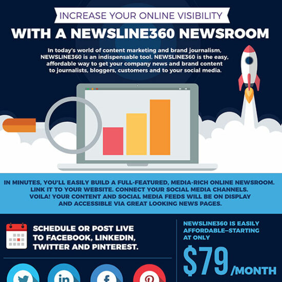 newsline360 newsrooms for companies