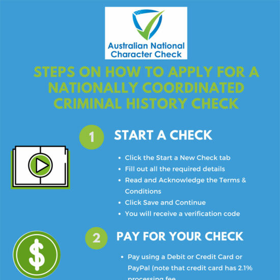 obtain an official australian police check infographic