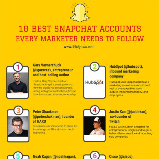 snapchat accounts marketing infographic