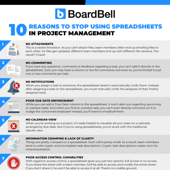 stop using spreadsheet project managementinfographic