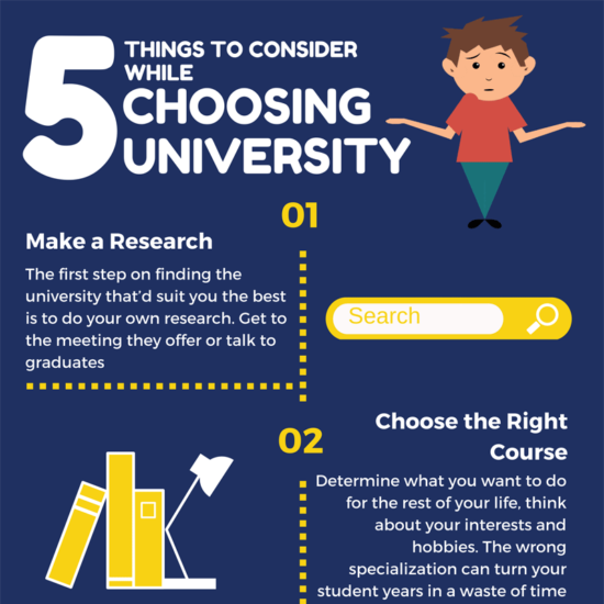 things consider while choosing university infographic