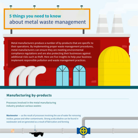 things you need to know about metal waste management