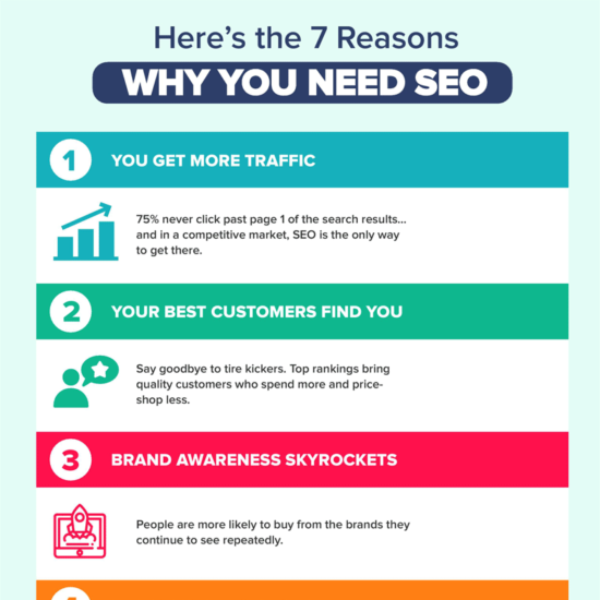 top reasons why you need seo infographic