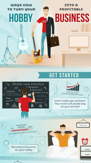 turn hobby into business infographic