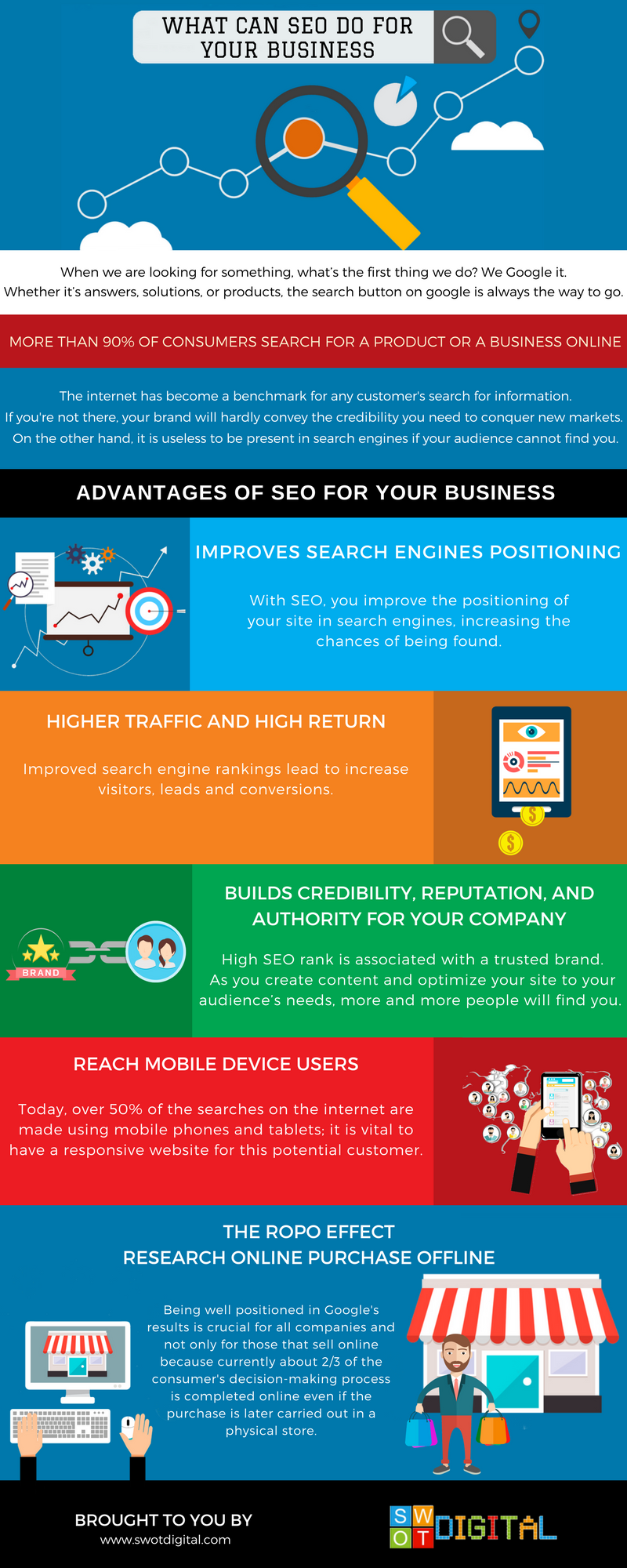 what-can-seo-do-for-your-business-entrepreneur-articles-resources