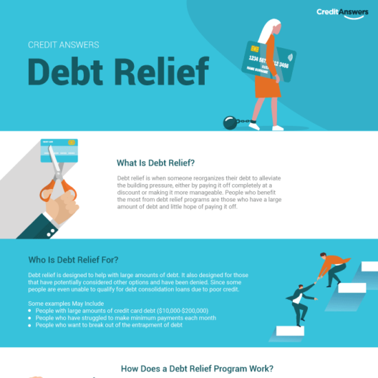 what is debt relief infographic