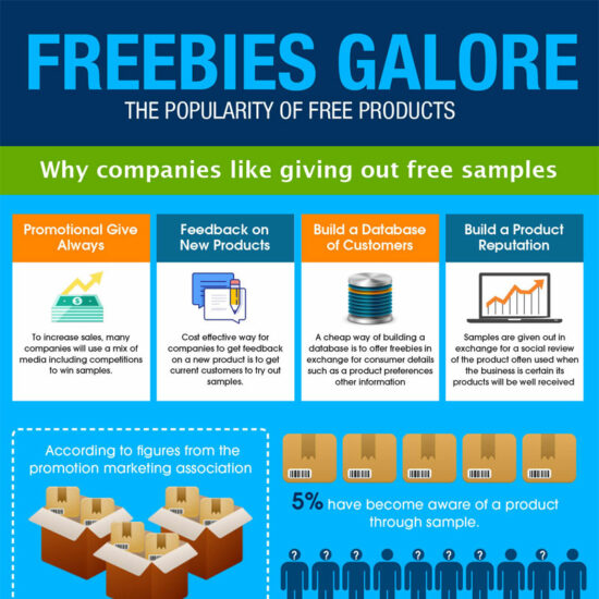 why companies give away freebies