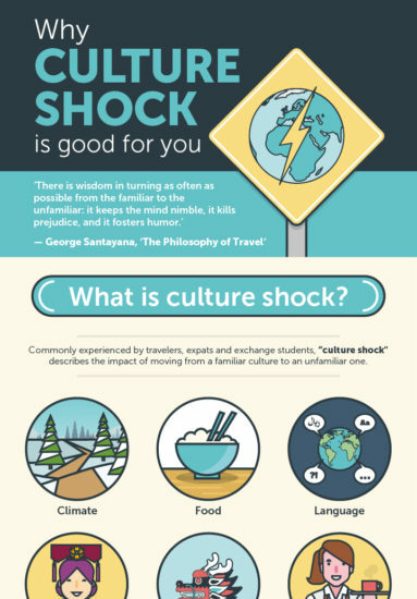 why culture shock is good for you